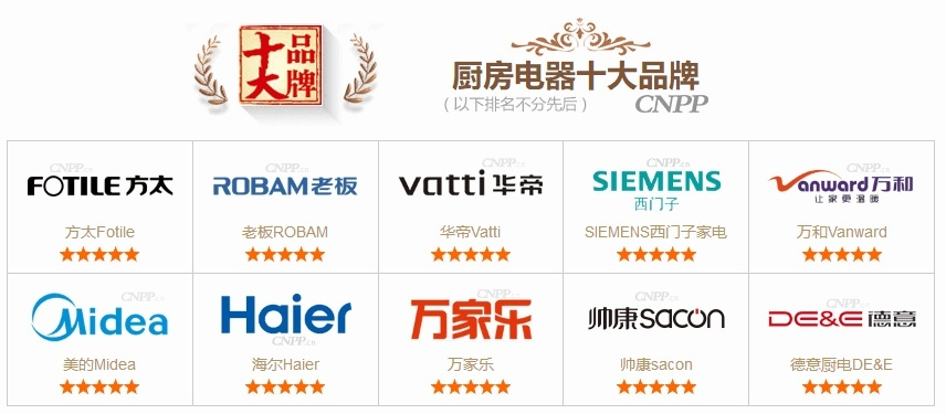 禹成家电品牌排行榜揭晓，哪些品牌在消费者心中占据一席之地？