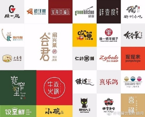 衢州市餐饮品牌大盘点