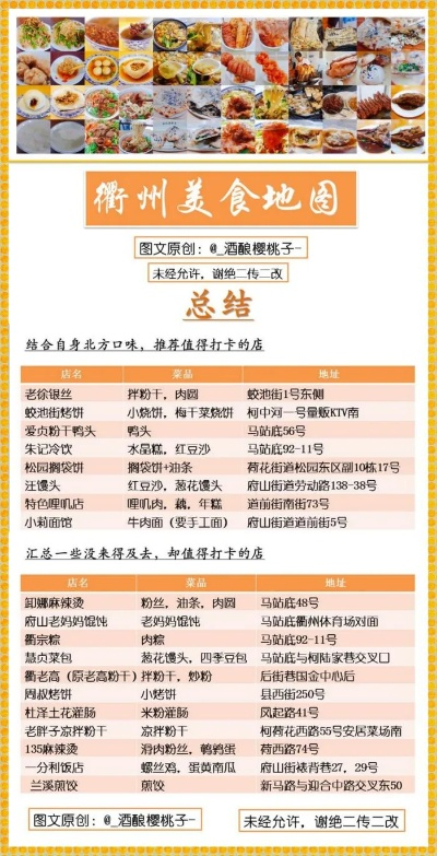 衢州市餐饮品牌大盘点