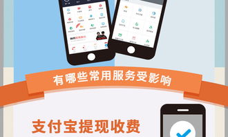 抖音月付提现额度不够？教你轻松解决！