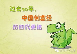 创业致富之路，探讨养殖什么能赚钱
