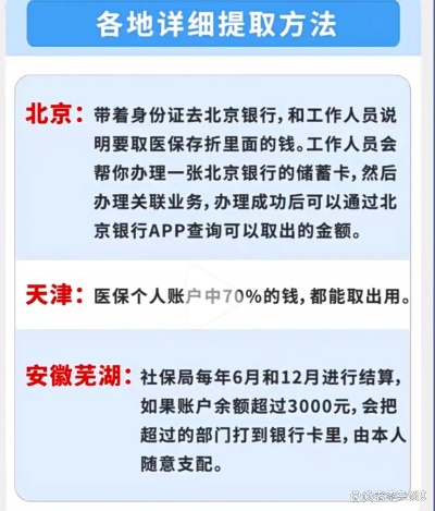 新医保卡可以去银行取现吗？解读医保政策与操作指南