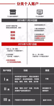 医保卡里的钱去哪里取现？一文读懂取款流程与注意事项