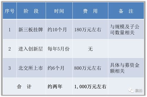 医保卡里的钱去哪里取现？一文读懂取款流程与注意事项