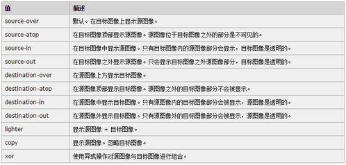 想致富，这些知识技能你得get！