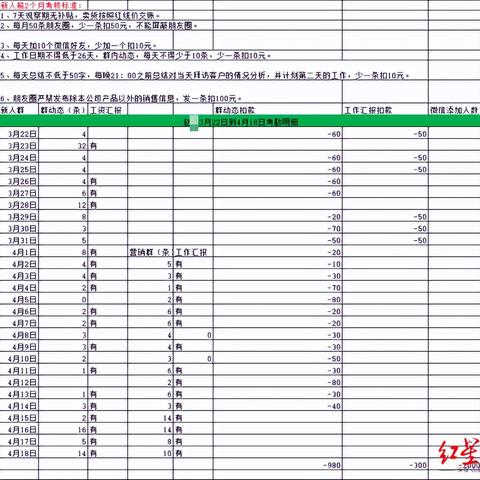 微信聊天记录删除了怎么恢复？这5种方法亲测有效（附案例+避坑指南）