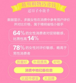 青岛微店放心花套购买指南，实用攻略与案例分享