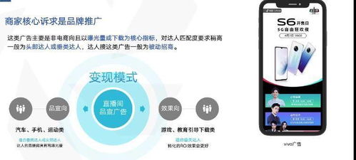揭秘抖音月付提现额度1500，轻松变现你的短视频收益！