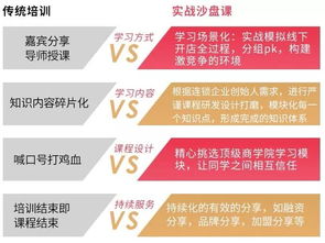 Only旗舰店加盟全攻略，一步步带你走上成功之路