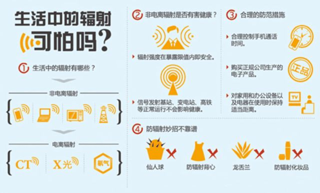 电脑辐射品牌—揭秘背后的真相