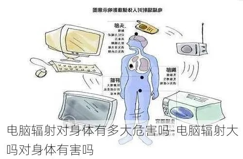 电脑辐射品牌—揭秘背后的真相
