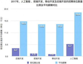 孟定地区创业项目选择指南，哪些行业适合发展？