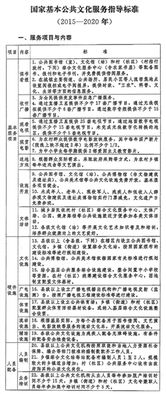 孟定地区创业项目选择指南，哪些行业适合发展？