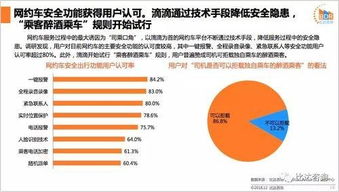 花呗提现的便利性与风险分析