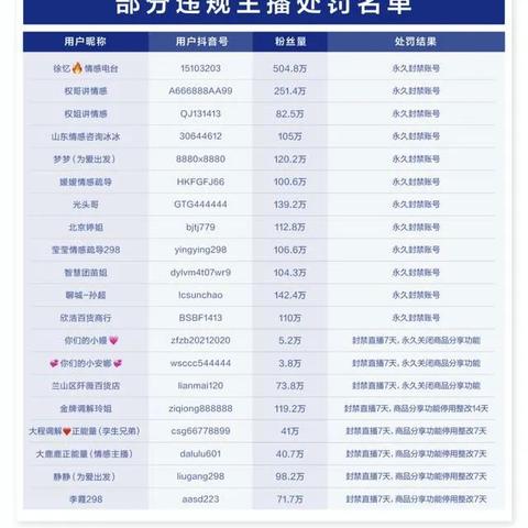 抖音月付提现攻略，轻松把零花钱变成真金白银！