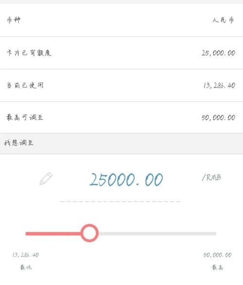 工行融e贷有额度不去柜台，如何轻松提现？看这里全知道！