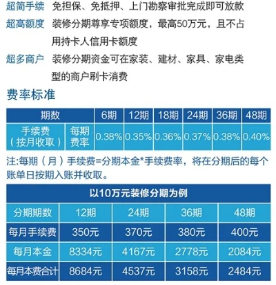 北京安居分期乐套出你的幸福家—轻松实现购房梦想