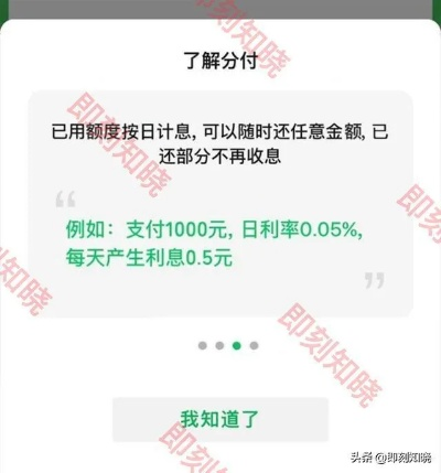 微信分付额度套现指南，如何轻松获取临时额度？