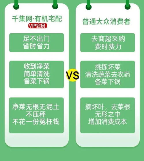 网上的羊小咩便荔卡取现安全吗？