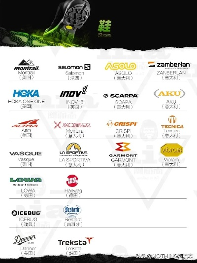 全球户外品牌大比拼，谁是你心中的王者？