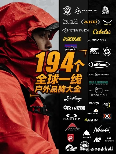 全球户外品牌大比拼，谁是你心中的王者？