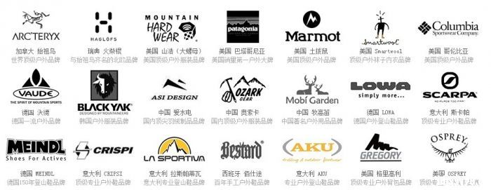 户外服装品牌商标的演变与创新