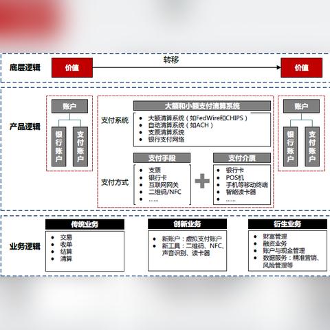 揭秘抖音月付提现手续费之谜，一文让你明明白白！