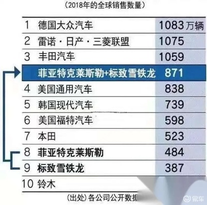 韩国汽车品牌盘点，从现代到起亚，听名字就心动的汽车