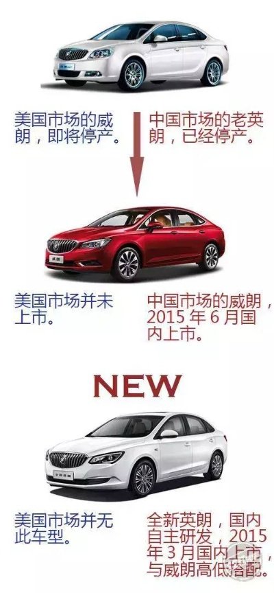 美国汽车品牌在中国市场的演变与挑战