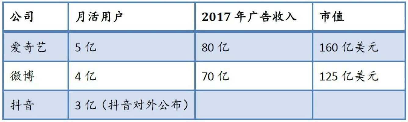 揭秘抖音月付提现费用，明细一览，案例分析让你明明白白！
