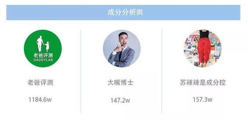 揭秘抖音月付提现攻略，轻松赚钱，安全提现，快来学学！