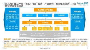 投资休闲娱乐餐饮品牌—市场分析与案例解读