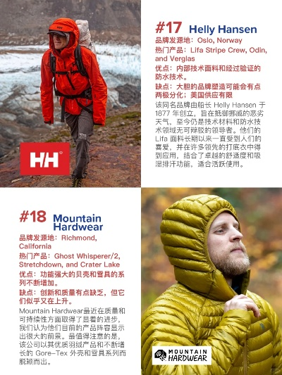 户外品牌h字母的探索之旅