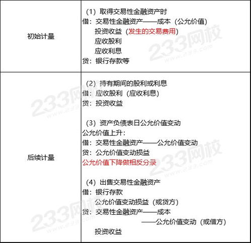 怎样在花呗里提现？一文全明白