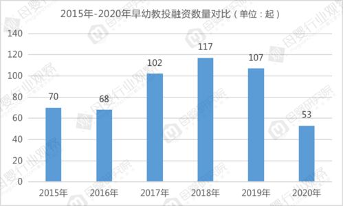 乌鲁木齐母婴品牌市场分析与案例解析