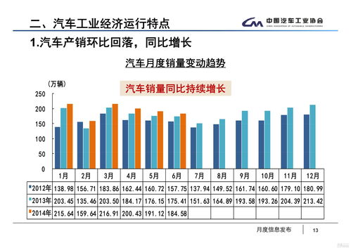乌鲁木齐母婴品牌市场分析与案例解析