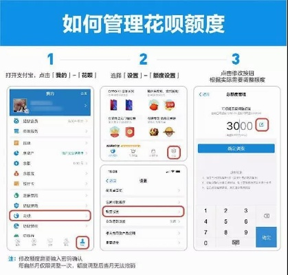 花呗额度提现与超额支付，揭秘背后的那些事儿