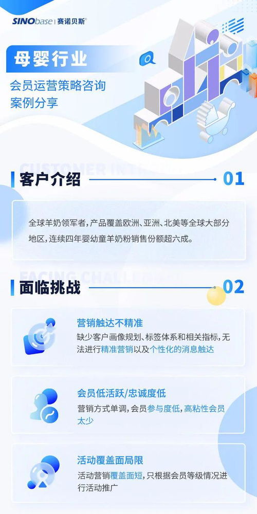 打造母婴品牌方案，策略、执行与案例分析