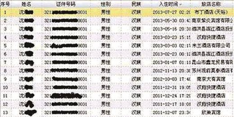 揭秘网络查开房记录，方法、风险与注意事项