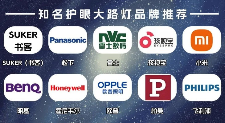 户外投光灯品牌推荐指南