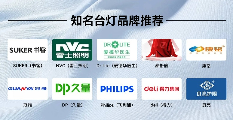 户外投光灯品牌推荐指南
