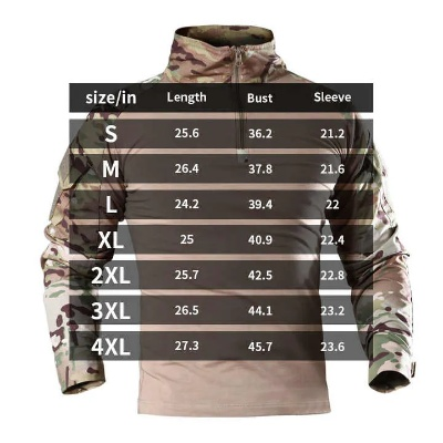 户外狩猎服装品牌全解析
