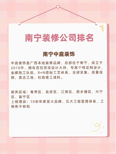 南宁品牌展厅装修公司概览