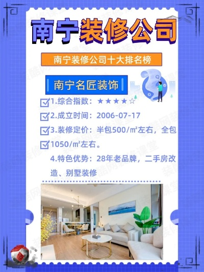 南宁品牌展厅装修公司概览