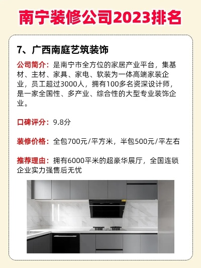 南宁品牌展厅装修公司概览