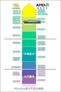 电脑品牌大比拼，性能、价格与用户口碑的全面分析