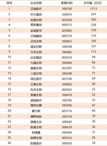 电脑品牌大比拼，性能、价格与用户口碑的全面分析
