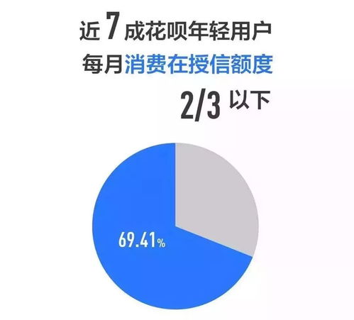 花呗取现妮妮专业信誉解析