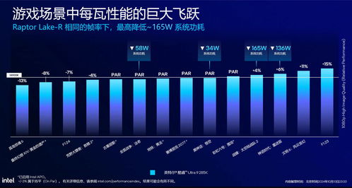 分期乐取现速度全解析