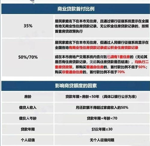 分期乐取现速度全解析